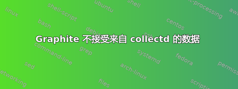 Graphite 不接受来自 collectd 的数据