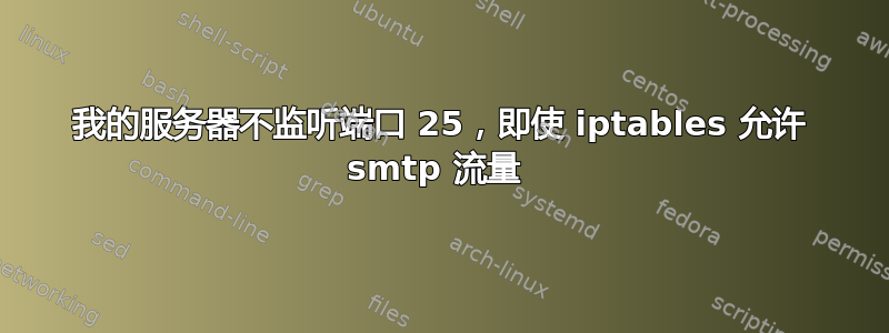 我的服务器不监听端口 25，即使 iptables 允许 smtp 流量 