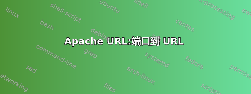 Apache URL:端口到 URL