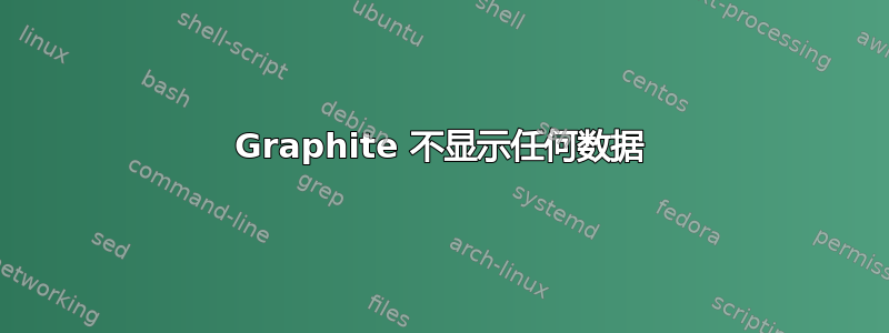 Graphite 不显示任何数据