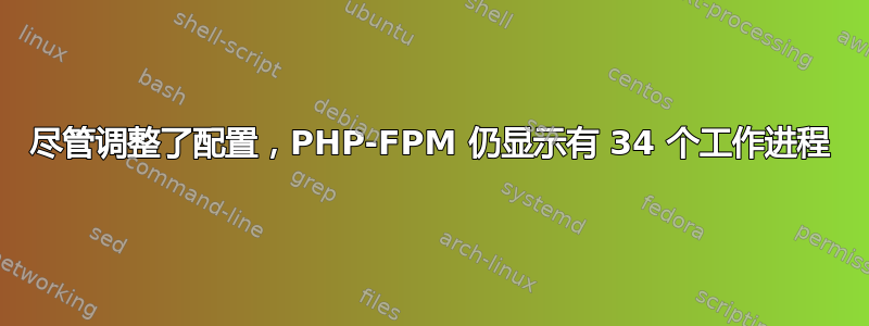 尽管调整了配置，PHP-FPM 仍显示有 34 个工作进程