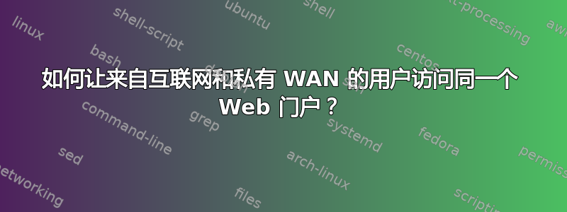 如何让来自互联网和私有 WAN 的用户访问同一个 Web 门户？