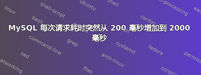 MySQL 每次请求耗时突然从 200 毫秒增加到 2000 毫秒