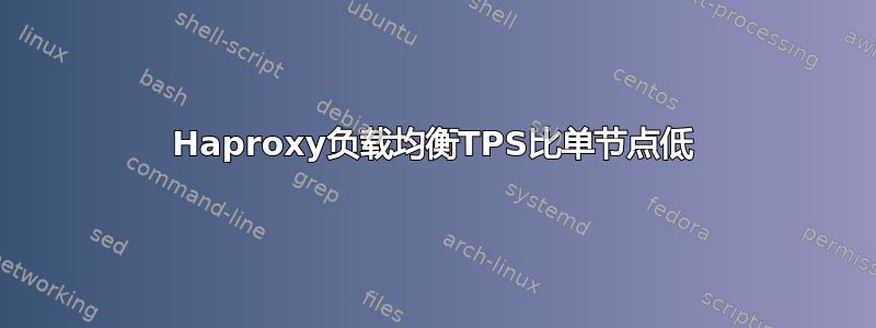 Haproxy负载均衡TPS比单节点低