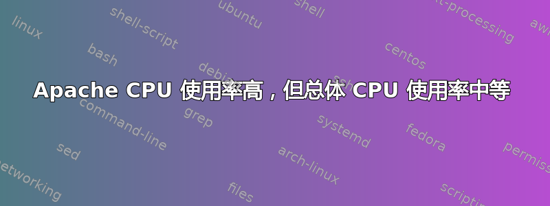 Apache CPU 使用率高，但总体 CPU 使用率中等