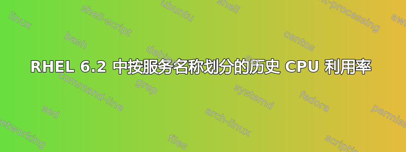 RHEL 6.2 中按服务名称划分的历史 CPU 利用率