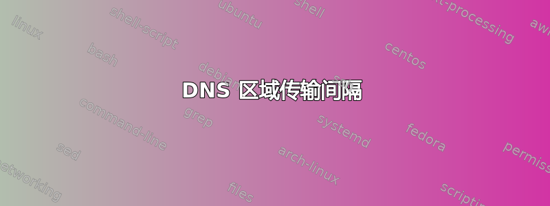 DNS 区域传输间隔