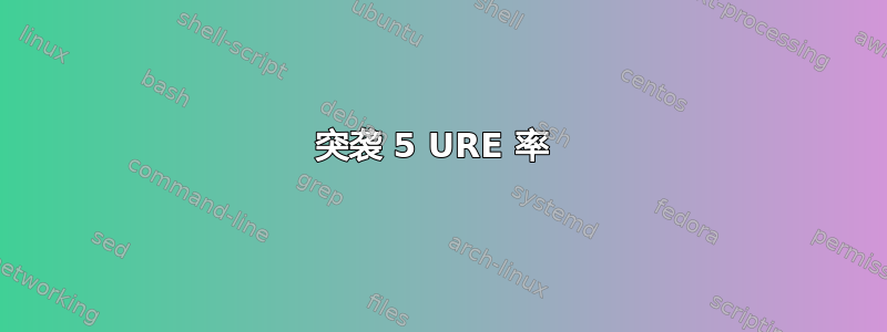 突袭 5 URE 率 