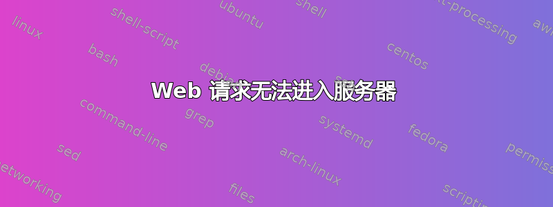 Web 请求无法进入服务器