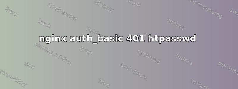 nginx auth_basic 401 htpasswd