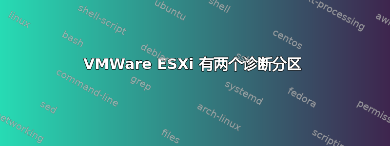 VMWare ESXi 有两个诊断分区