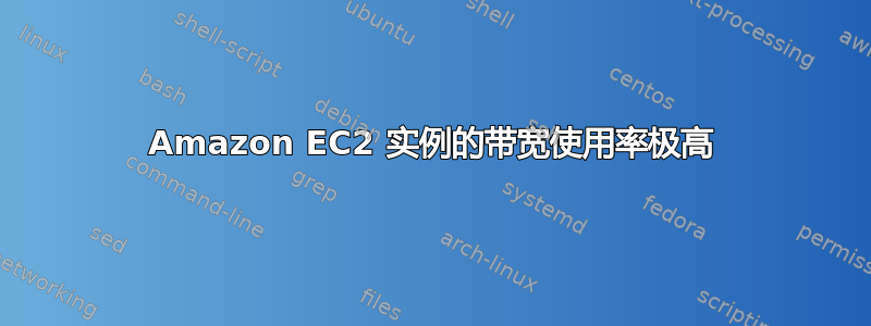 Amazon EC2 实例的带宽使用率极高