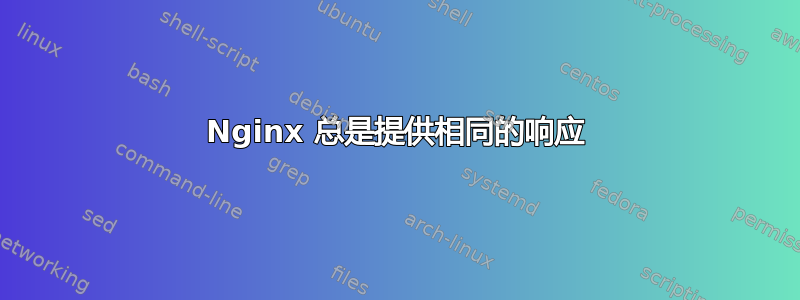 Nginx 总是提供相同的响应