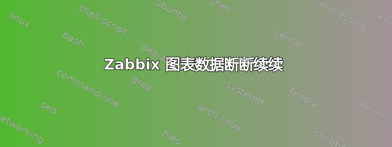 Zabbix 图表数据断断续续