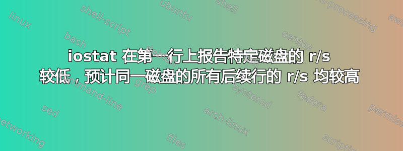 iostat 在第一行上报告特定磁盘的 r/s 较低，预计同一磁盘的所有后续行的 r/s 均较高