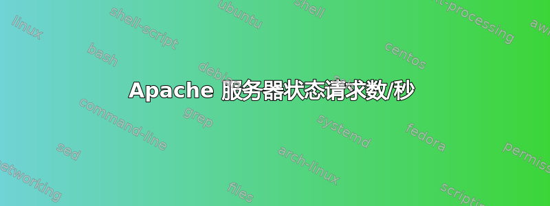 Apache 服务器状态请求数/秒