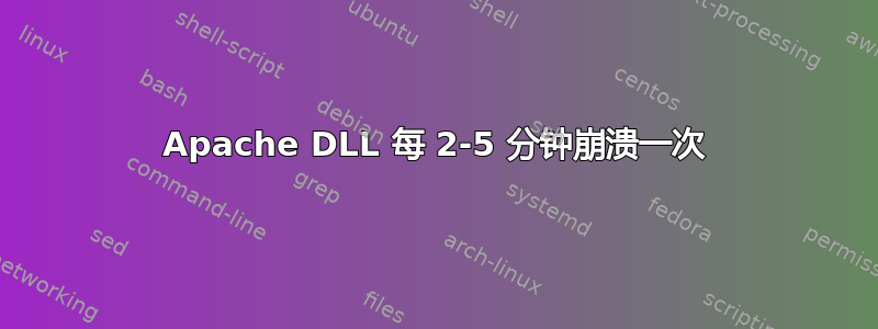 Apache DLL 每 2-5 分钟崩溃一次