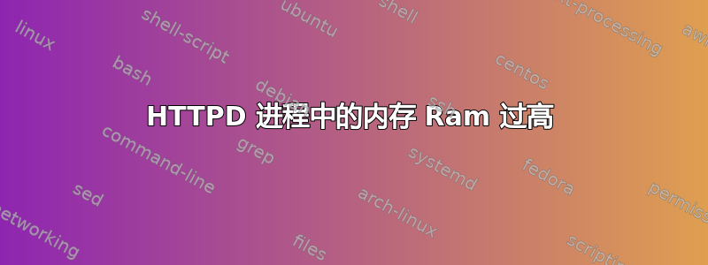 HTTPD 进程中的内存 Ram 过高