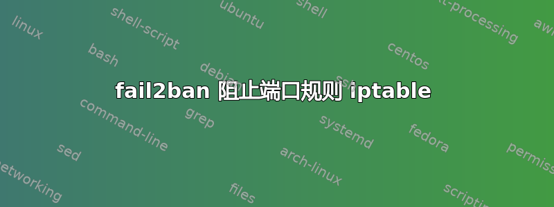 fail2ban 阻止端口规则 iptable