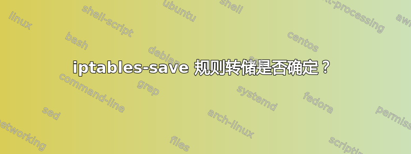 iptables-save 规则转储是否确定？