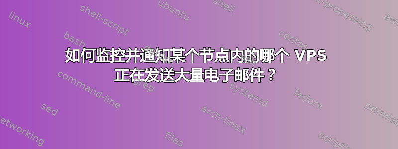 如何监控并通知某个节点内的哪个 VPS 正在发送大量电子邮件？