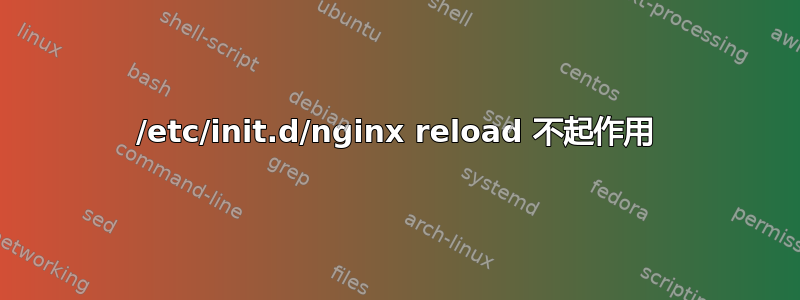 /etc/init.d/nginx reload 不起作用