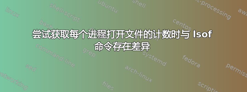 尝试获取每个进程打开文件的计数时与 lsof 命令存在差异