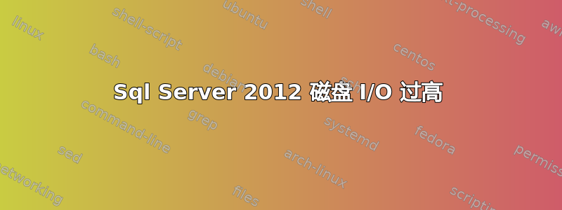 Sql Server 2012 磁盘 I/O 过高