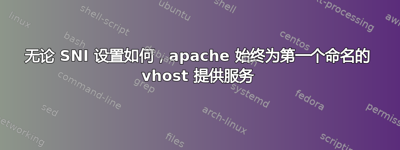 无论 SNI 设置如何，apache 始终为第一个命名的 vhost 提供服务