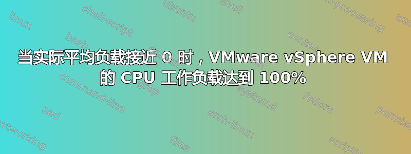 当实际平均负载接近 0 时，VMware vSphere VM 的 CPU 工作负载达到 100%