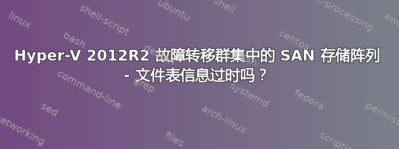 Hyper-V 2012R2 故障转移群集中的 SAN 存储阵列 - 文件表信息过时吗？