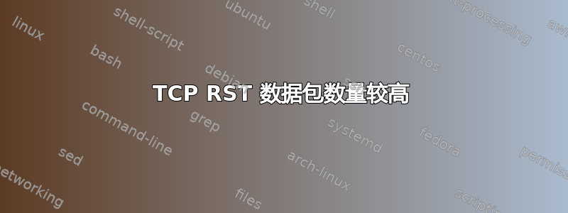 TCP RST 数据包数量较高