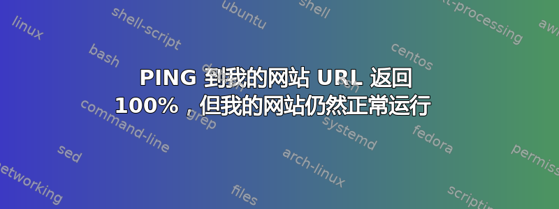 PING 到我的网站 URL 返回 100%，但我的网站仍然正常运行 