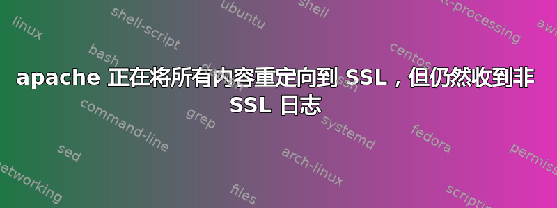 apache 正在将所有内容重定向到 SSL，但仍然收到非 SSL 日志