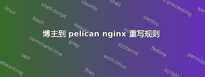 博主到 pelican nginx 重写规则