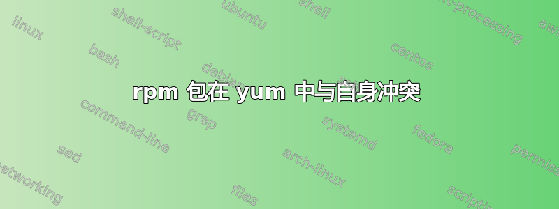 rpm 包在 yum 中与自身冲突