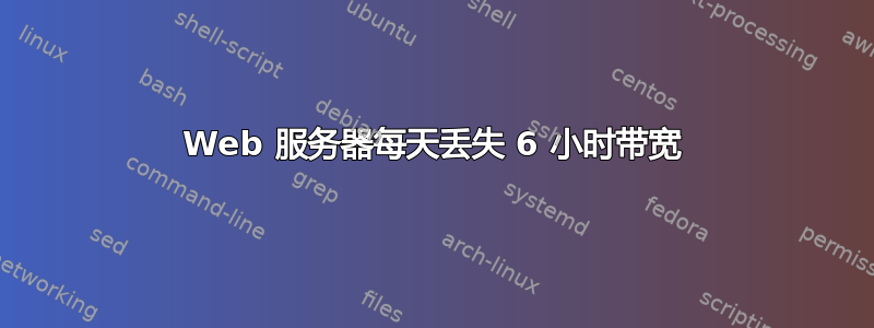 Web 服务器每天丢失 6 小时带宽