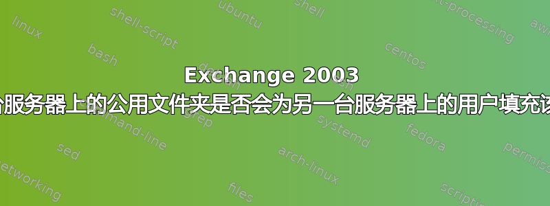 Exchange 2003 阵列中一台服务器上的公用文件夹是否会为另一台服务器上的用户填充该文件夹？