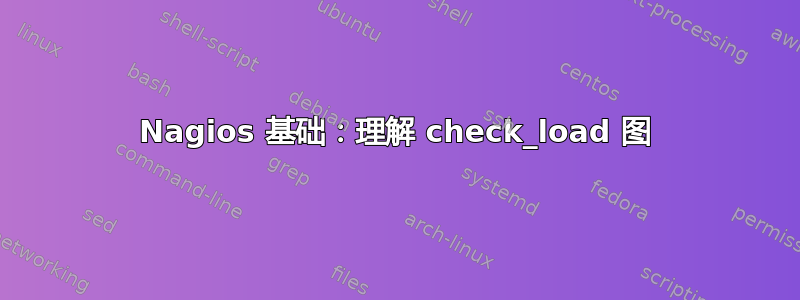 Nagios 基础：理解 check_load 图