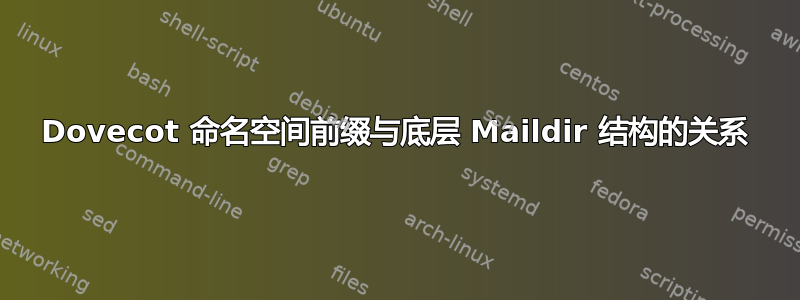 Dovecot 命名空间前缀与底层 Maildir 结构的关系