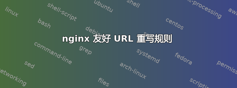 nginx 友好 URL 重写规则