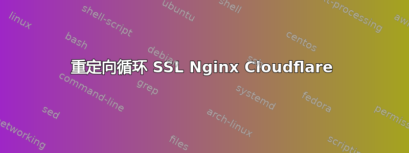 重定向循环 SSL Nginx Cloudflare