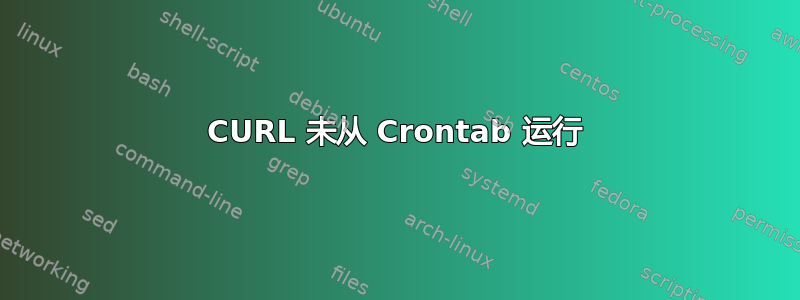 CURL 未从 Crontab 运行