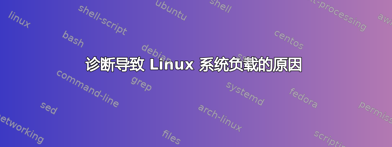 诊断导致 Linux 系统负载的原因