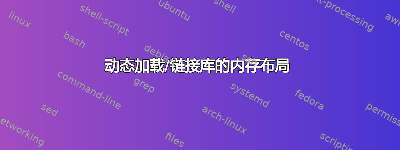 动态加载/链接库的内存布局