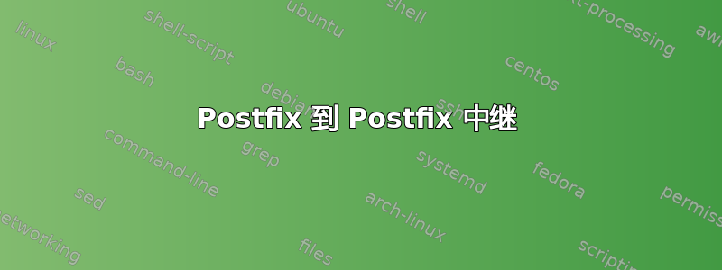 Postfix 到 Postfix 中继