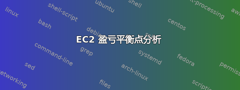 EC2 盈亏平衡点分析