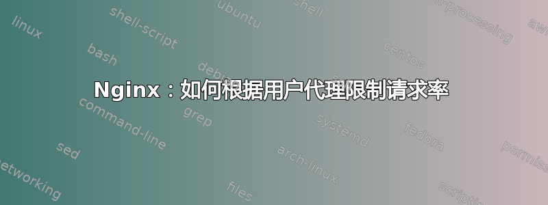 Nginx：如何根据用户代理限制请求率