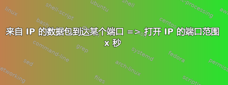 来自 IP 的数据包到达某个端口 => 打开 IP 的端口范围 x 秒