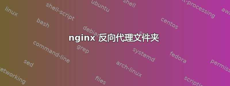 nginx 反向代理文件夹